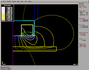 Electromagnetic field simulation with Maxwell software.