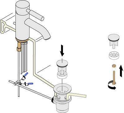 3D data from SolidWorks is automatically converted into technical illustrations with the help of IsoDraw CADprocess