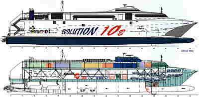 The Evolution 10 class vessel The Evolution 10 class vessel