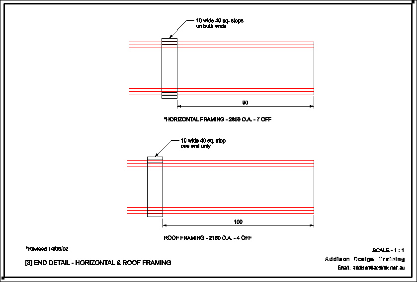 A typical layout for Sheet 2 A typical layout for Sheet 2