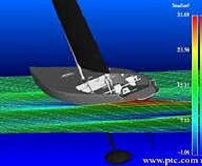 A virtual tank test of Prada’s Luna Rossa using behavioral modeling.