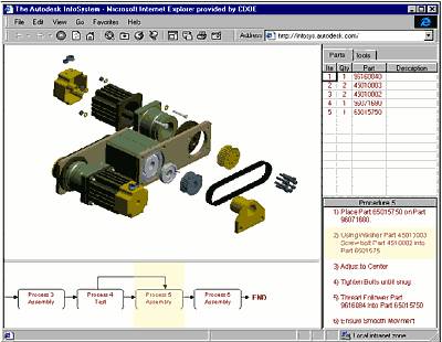 The future of shop floor assembly instructions tomorrow look more like this interactive example.