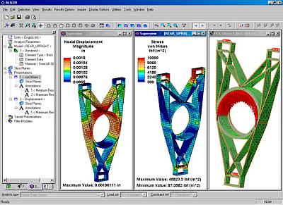 An ALGOR linear static stress analysis performed on this Solid Edge model of the rear upright of Saginaw Valley State University's 2002 Formula SAE racecar yielded satisfactory results, enabling the team to immediately begin building the part. (Model courtesy of Dr. Brooks Byam, Saginaw Valley State University Formula SAE team.)An ALGOR linear static stress analysis performed on this Solid Edge model of the rear upright of Saginaw Valley State University's 2002 Formula SAE racecar yielded satisfactory results, enabling the team to immediately begin building the part. (Model courtesy of Dr. Brooks Byam, Saginaw Valley State University Formula SAE team.)