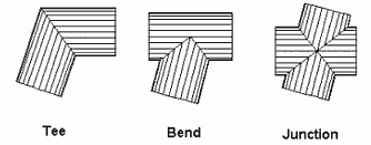Sheet Lightning intersection types