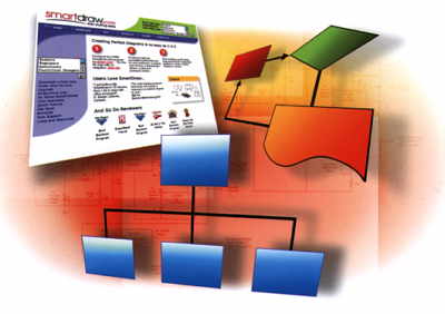 SmartDraw Review SmartDraw Review