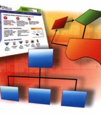 SmartDraw Review