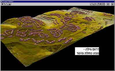 Jerusalem Solves Problems With Modern Technology