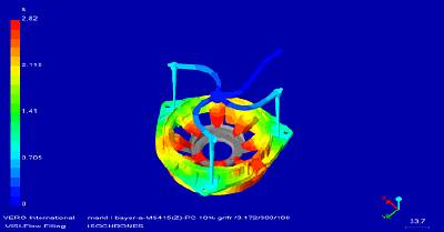 VISI-Flow Software Helps DMC Mold and Tool Determine Optimum Mold Specifications