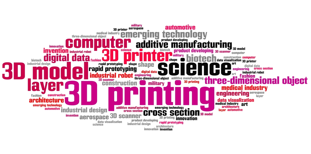 3D Printing – Black Swan Event